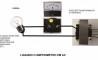 Amperimetro Analogico 10 Amperes AC ou DC terminais em latao